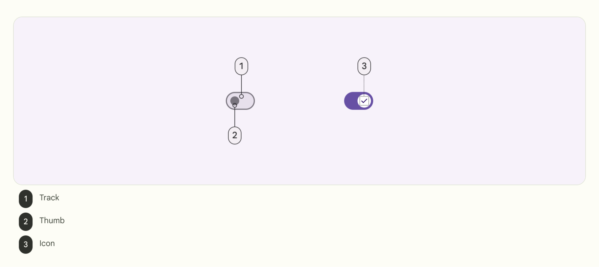 phân tích kết cấu nút chuyển track, thumb và icon b4f7f68b848bcc2b.png