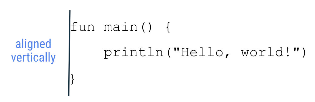 関数の形式 画像には、次の main 関数のコードが表示されています。fun main() {     println(