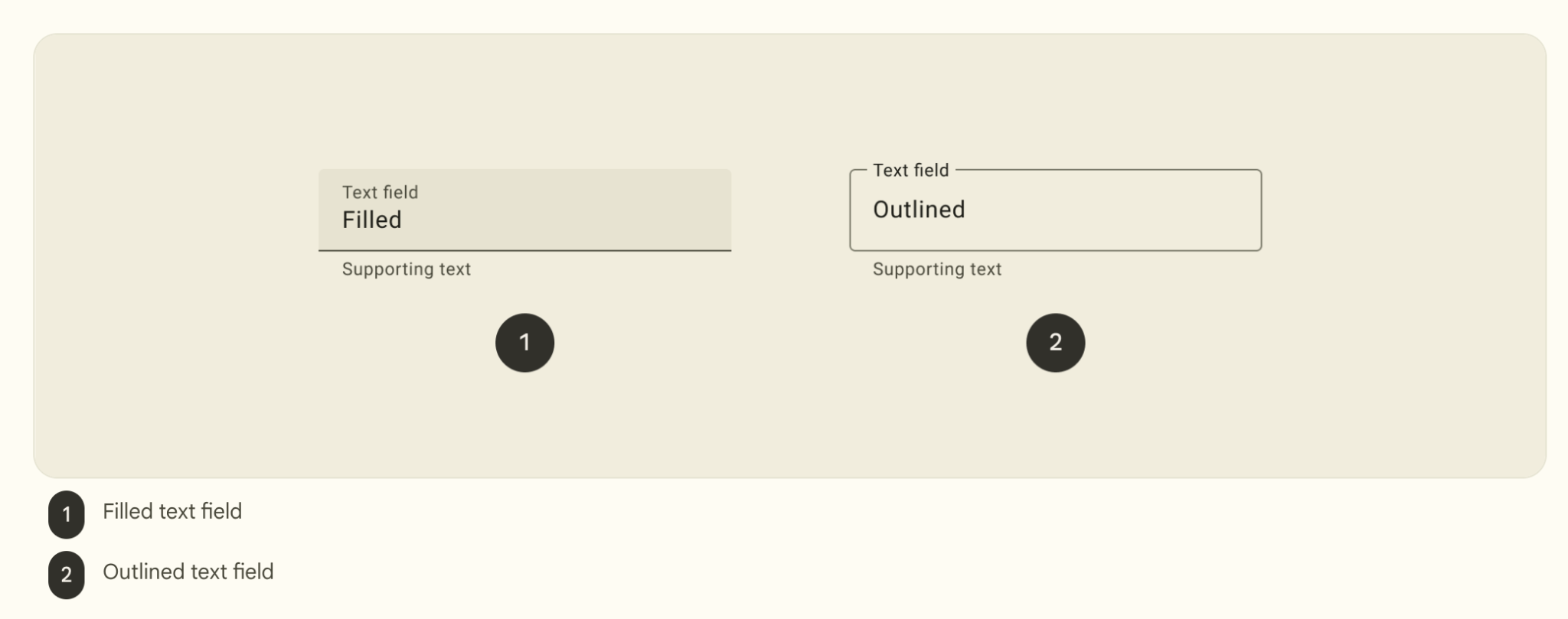 Filled text field and outlined text field 3df34220c3d177eb.png