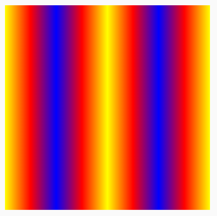 גודל ה-Shader חלקי 4