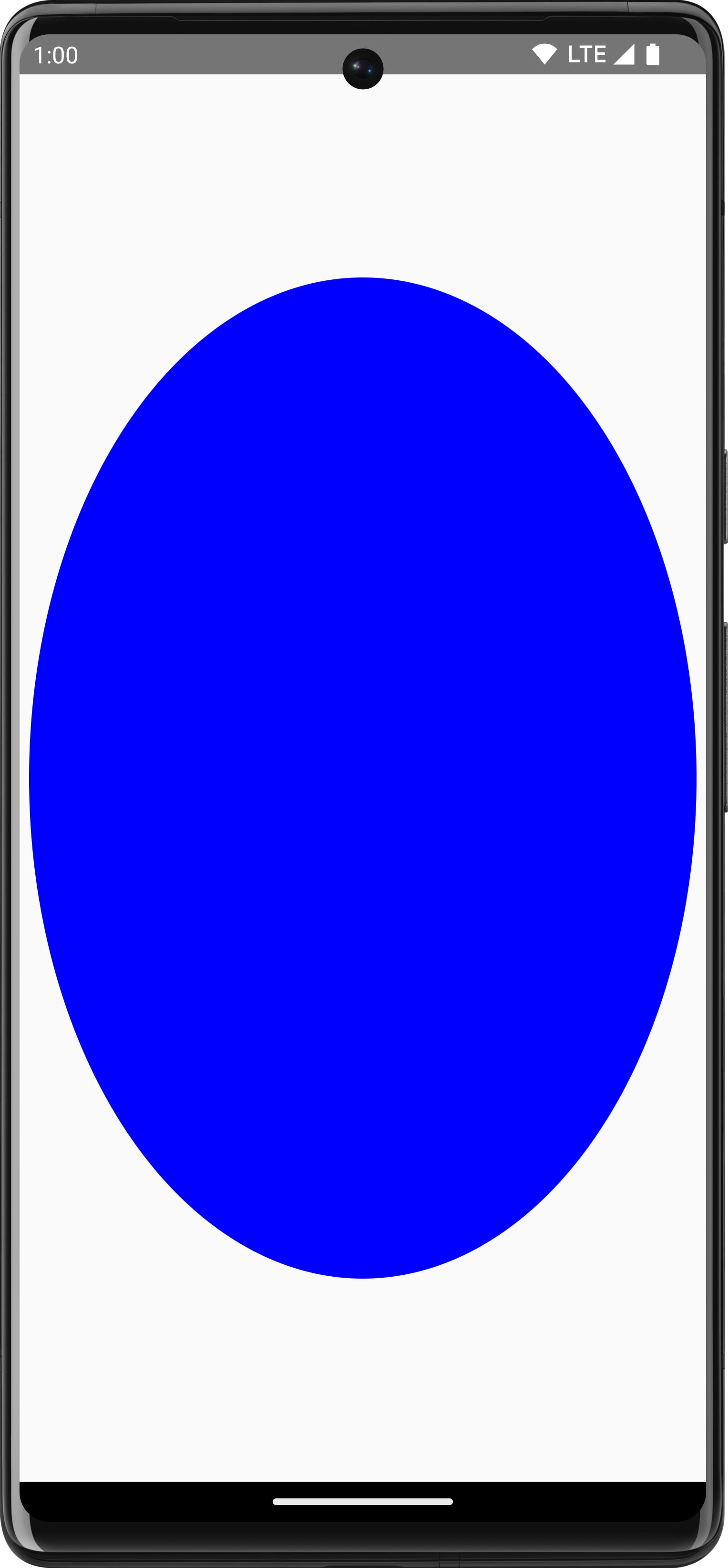 Cercle mis à l'échelle de manière non uniforme