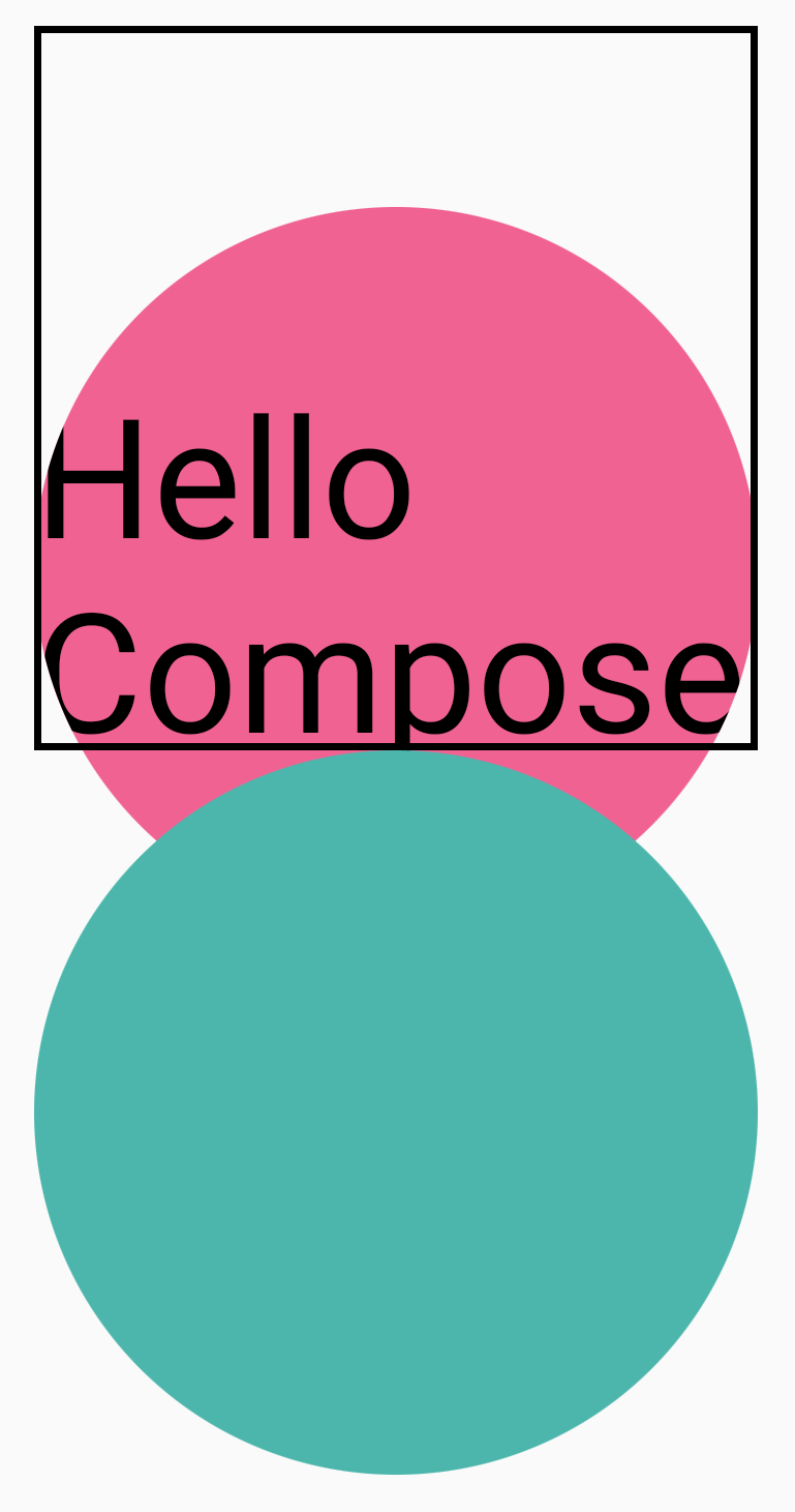 Rognage appliqué avec une translation Y et une bordure rouge pour le contour