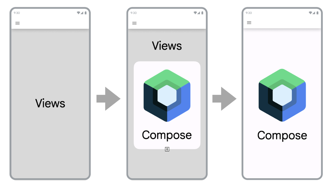 Étapes de la migration d'une application basée sur les vues vers Compose