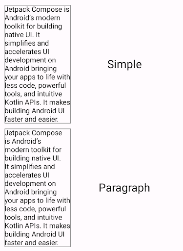 Ein Textblock mit einer einfachen Strategie für Zeilenumbrüche im Vergleich zu einem Textblock mit einer für Absätze optimierten Strategie für Zeilenumbrüche. Der Textblock mit der einfachen Strategie für Zeilenumbrüche weist eine größere Variabilität bei den Zeilenlängen auf.
