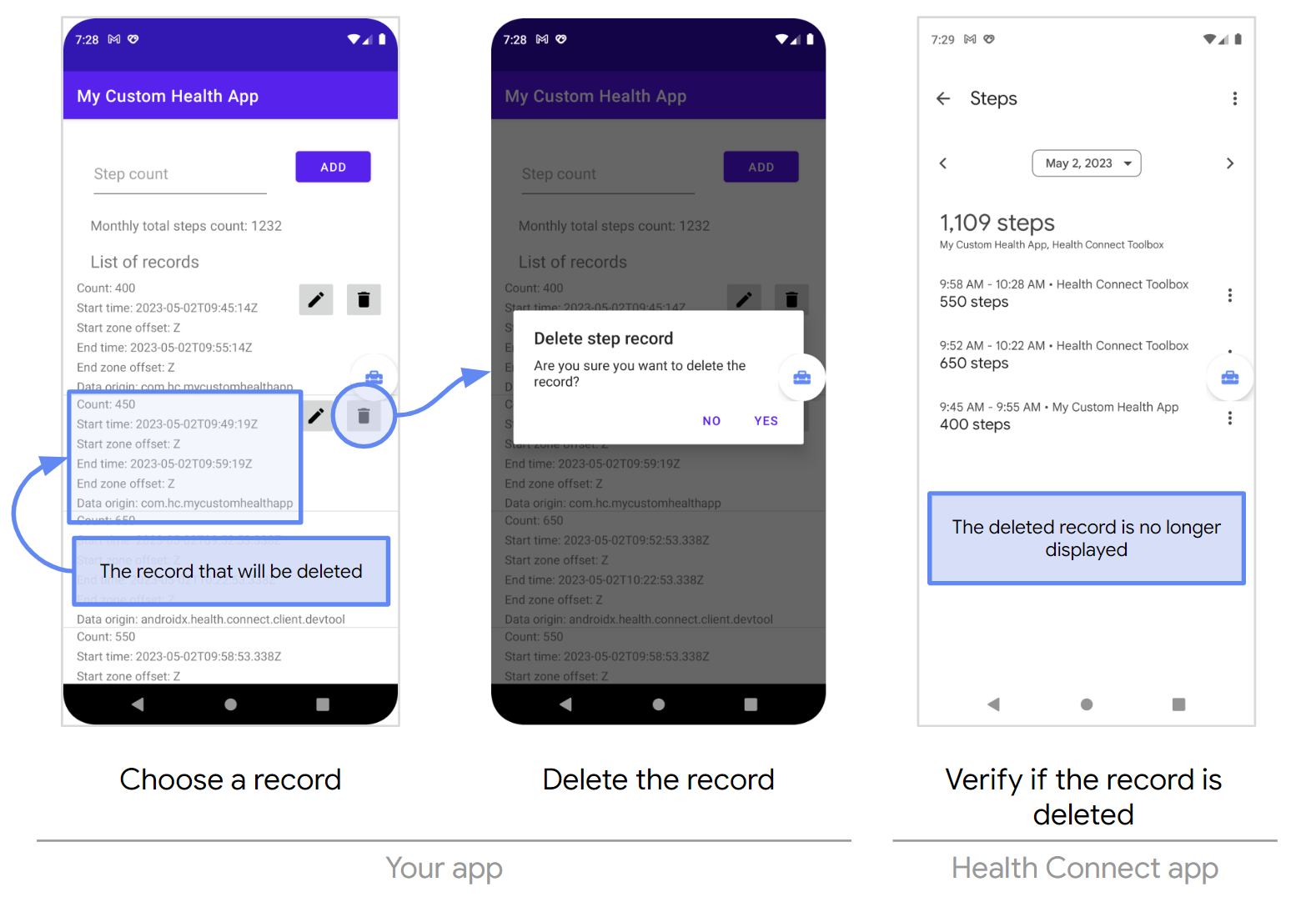 अपने ऐप्लिकेशन से डेटा मिटाना
