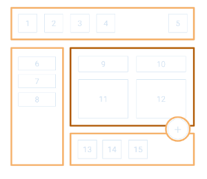 An example activity that includes five navigation clusters that the user
can navigate using the keyboard navigation cluster shortcut. The clusters
appear in the following arrangement: top panel, left side panel, main content
area, bottom panel, and floating action button.