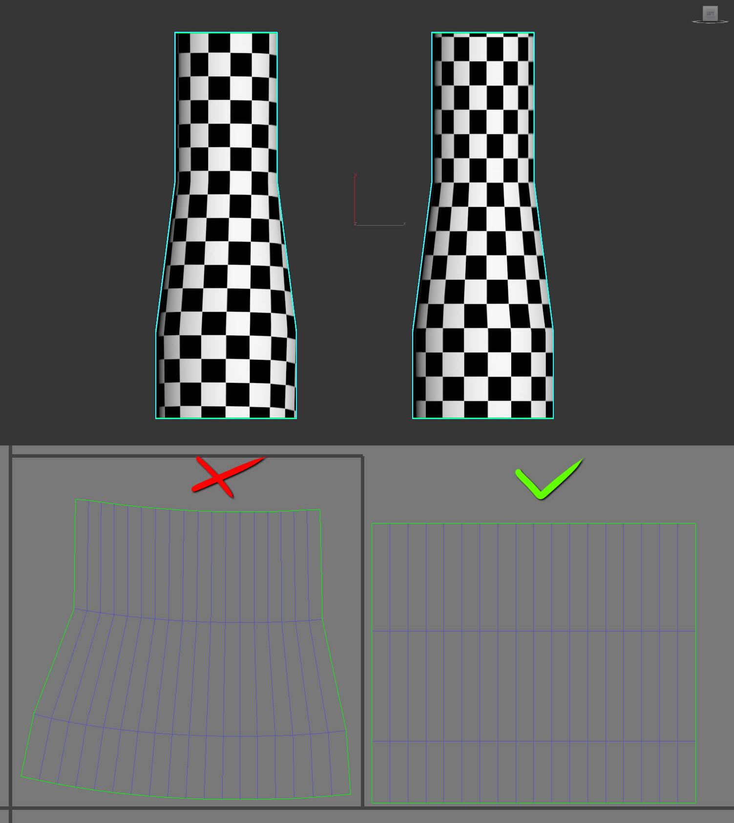 Đảo UV chưa tối ưu hoá so với đảo UV đã tối ưu hoá