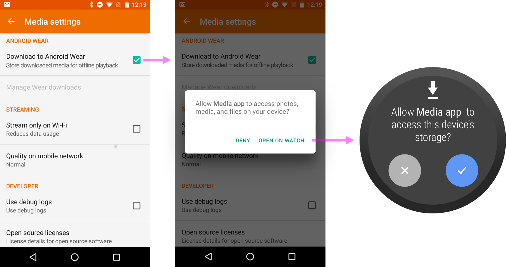 L'app Telefono invia l'utente al dispositivo indossabile per concedere l'autorizzazione.
