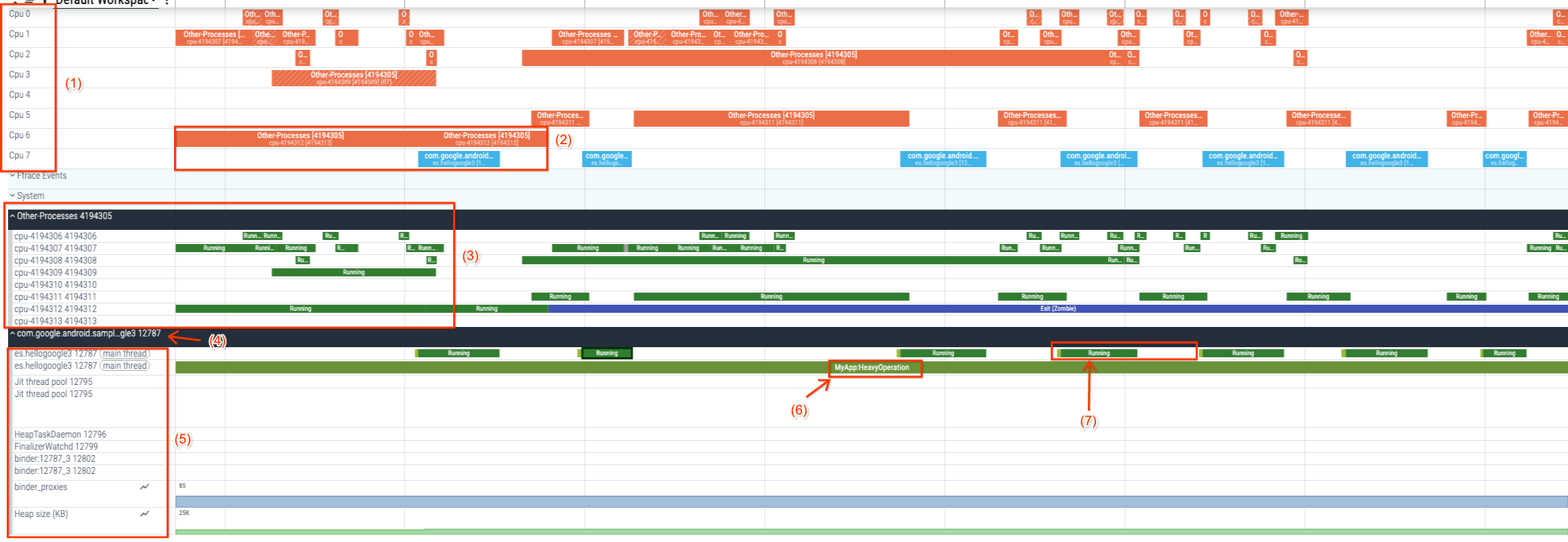 بخش هایی از یک ویرایش شده ردیابی