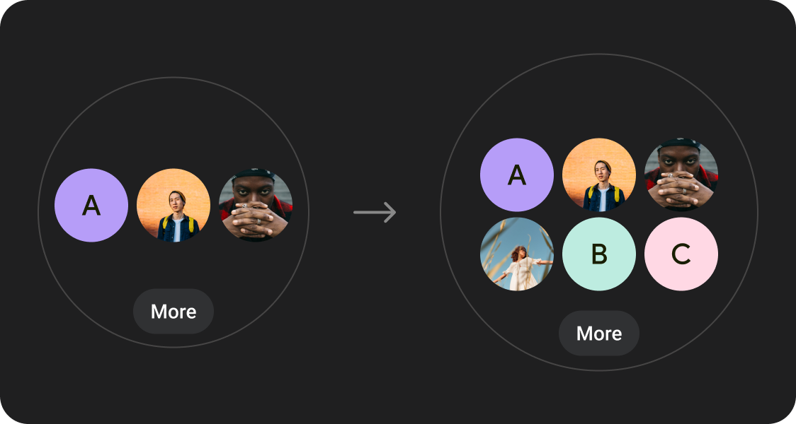 مثال على تنسيقات بديلة عند نقاط فاصل مختلفة