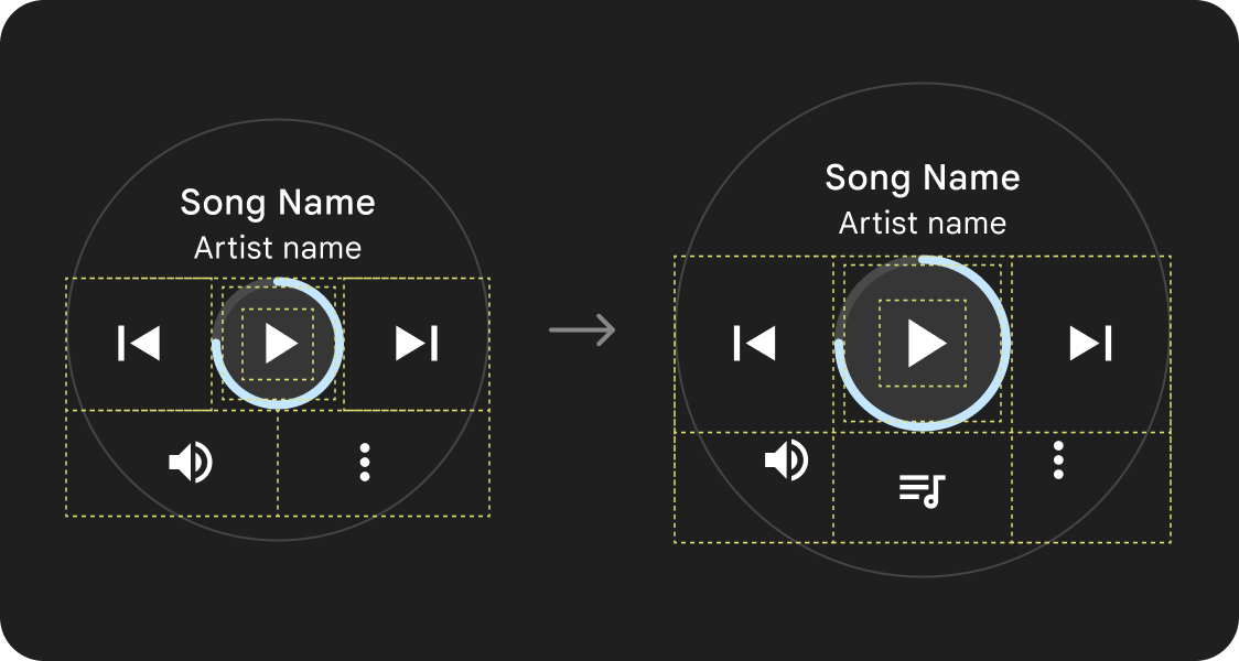 مثال على أهداف النقر الأكبر حجمًا